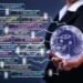 Secure Your Future with Cybersecurity Solutions