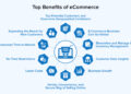 DigiLife Marketplace: A Comprehensive Guide to the Best Digital Solutions