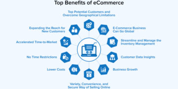 DigiLife Marketplace: A Comprehensive Guide to the Best Digital Solutions