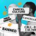 Understanding DigiLife Cancel Culture: Impacts and Reactions